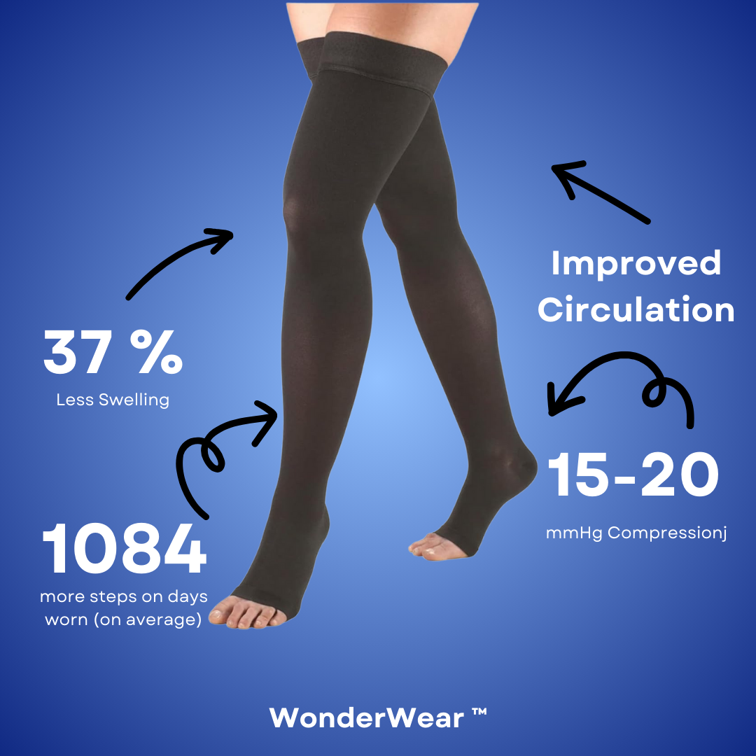 WonderWear™ Compression Leggings